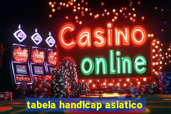 tabela handicap asiatico